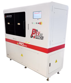 RevPro 360